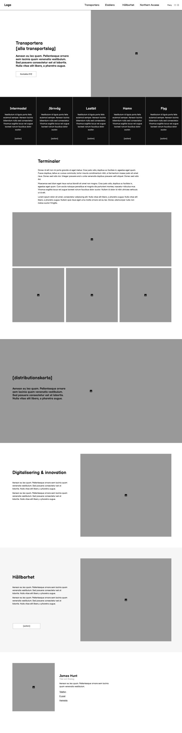 Project image